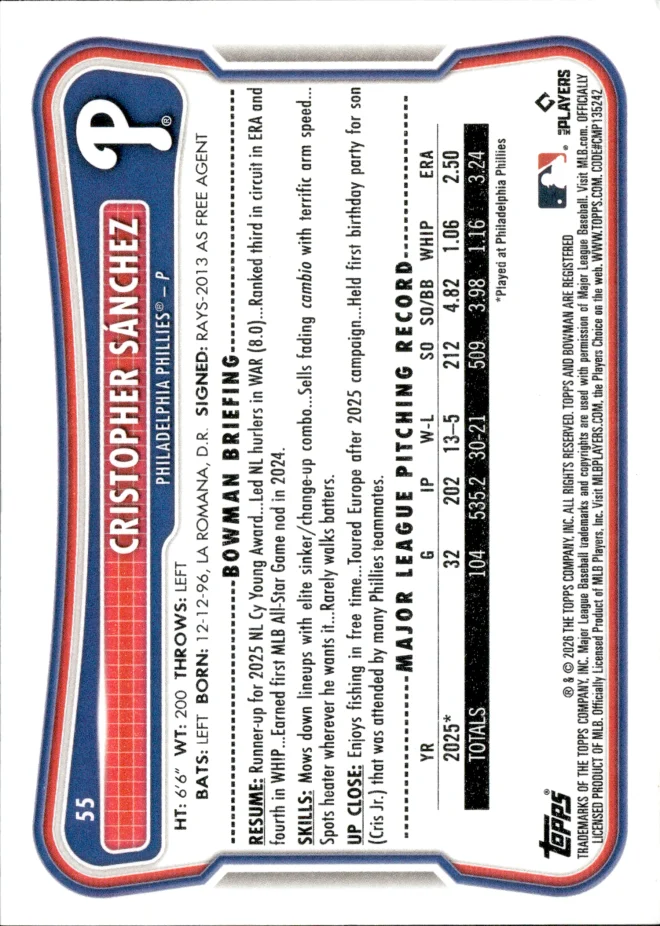 Cristopher Sánchez card back