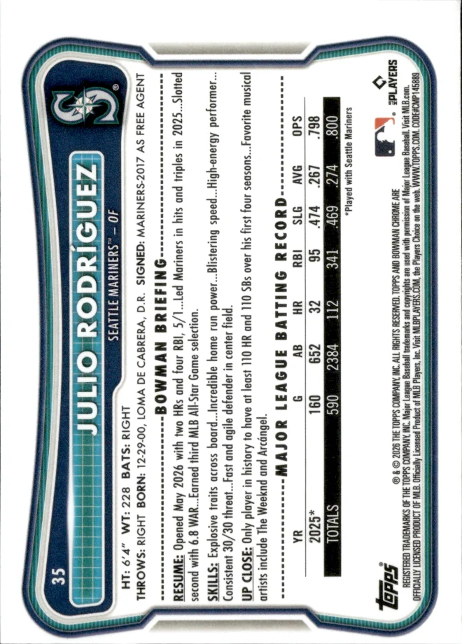 Julio Rodríguez card back