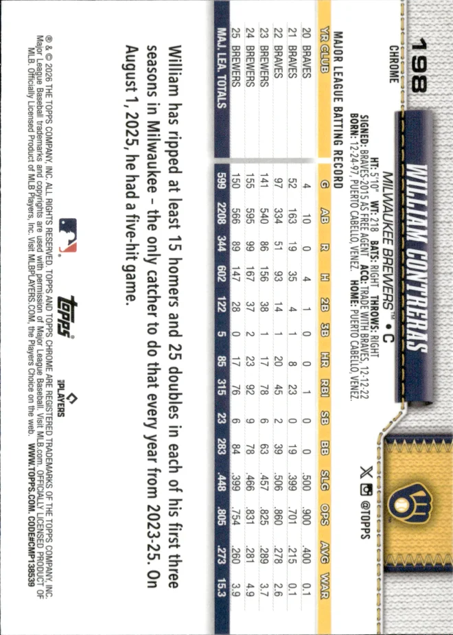 William Contreras card back