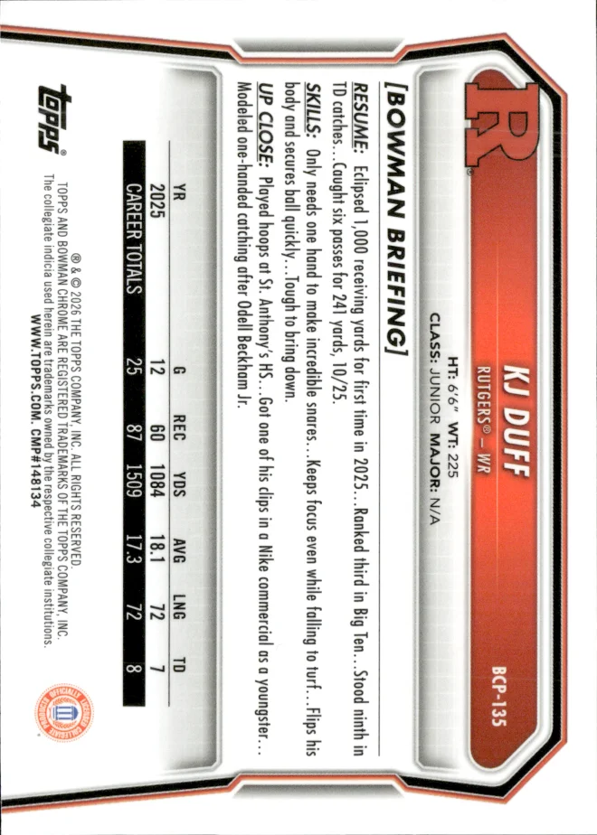 KJ Duff card back