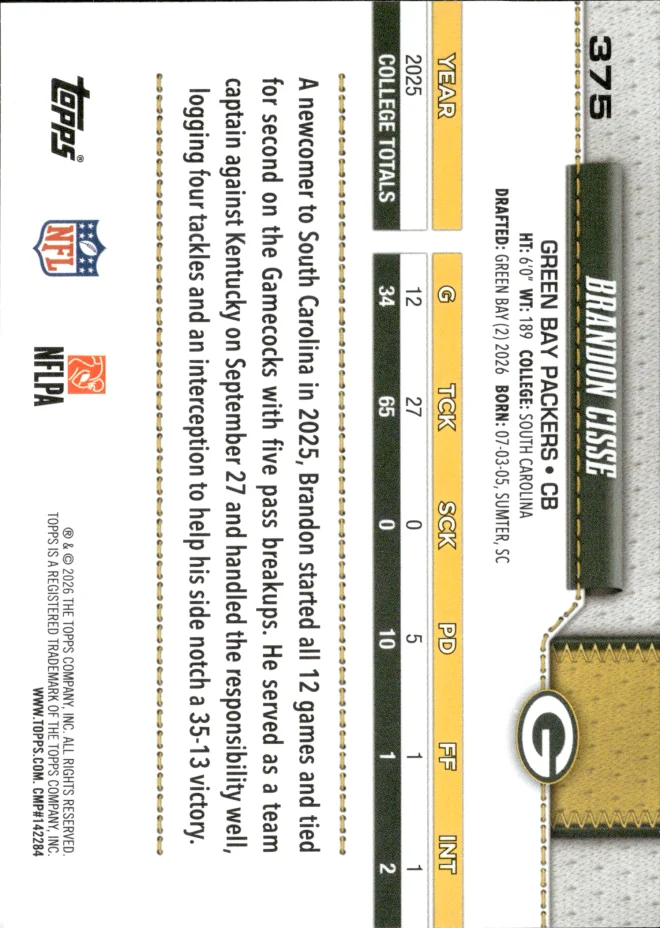 Brandon Cisse card back
