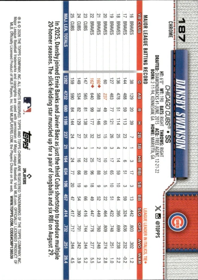 Dansby Swanson card back