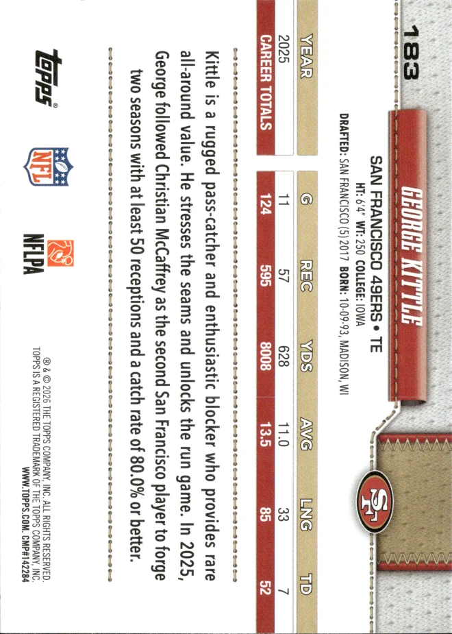 George Kittle card back