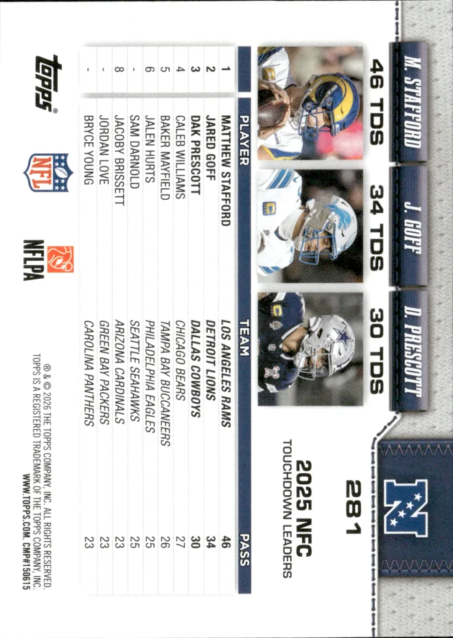 Matthew Stafford / Jared Goff / Dak Prescott card back