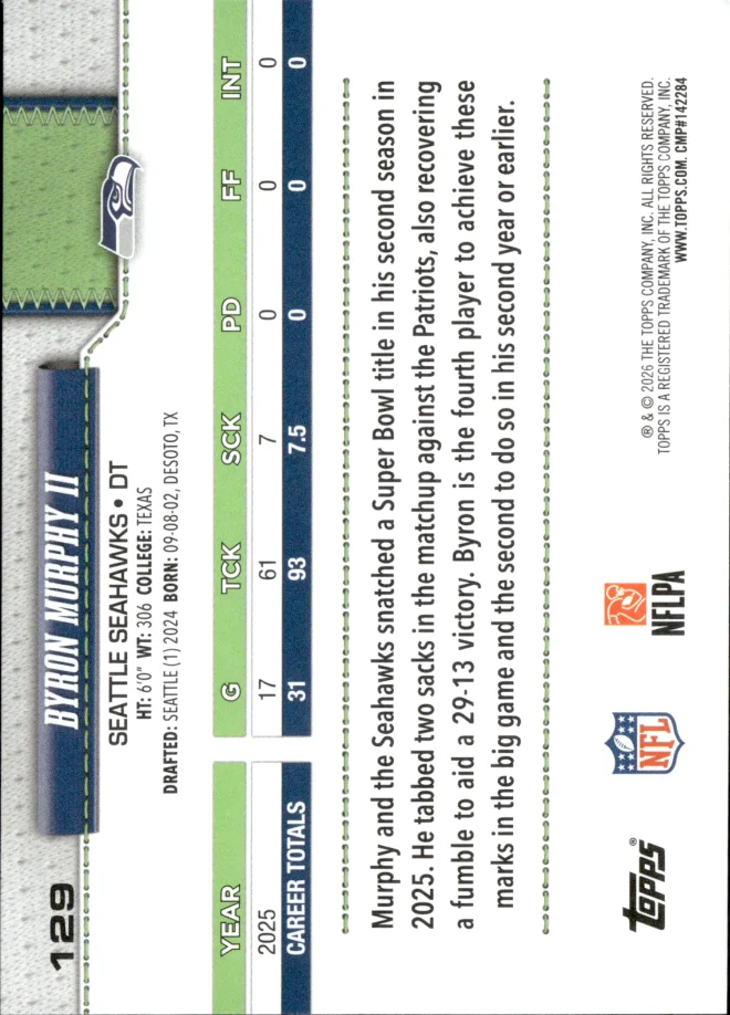 Byron Murphy II card back