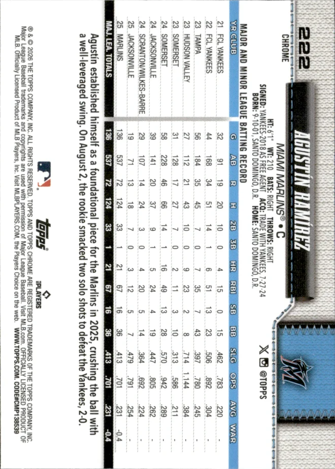 Agustín Ramírez card back