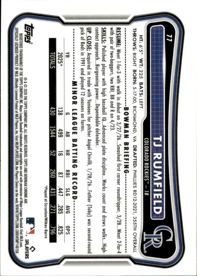 TJ Rumfield card back