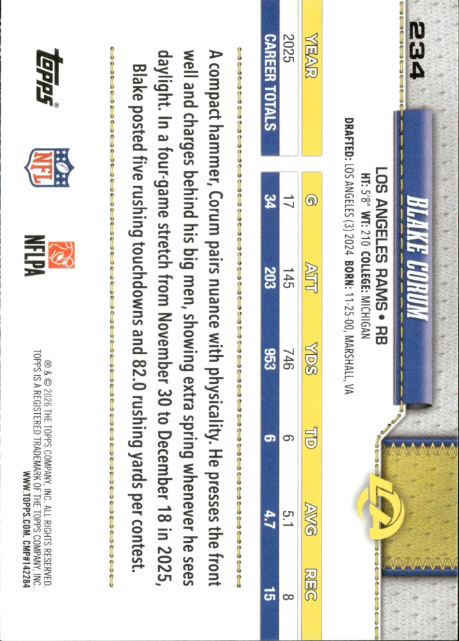 Blake Corum card back