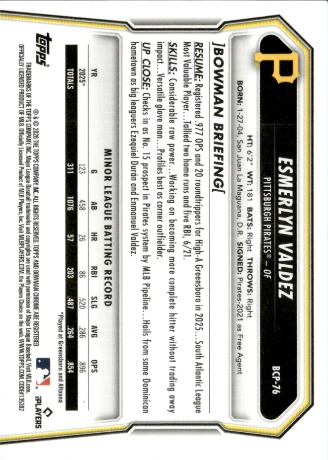 Esmerlyn Valdez card back