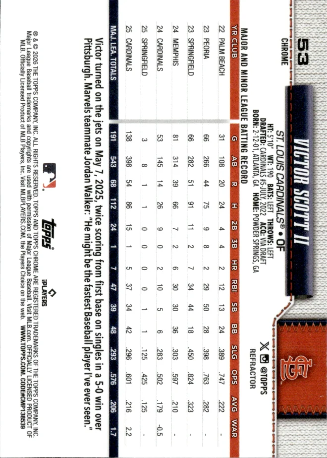 Victor Scott II card back