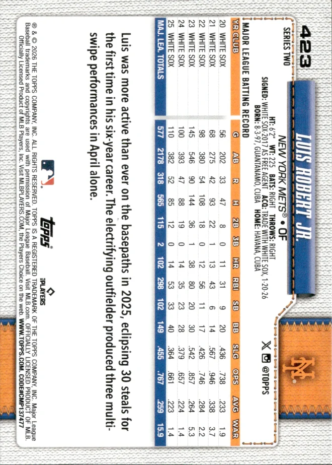 Luis Robert Jr. card back