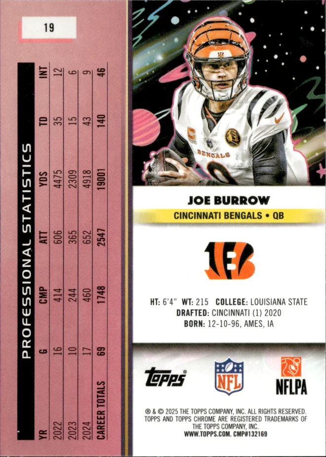 Joe Burrow card back