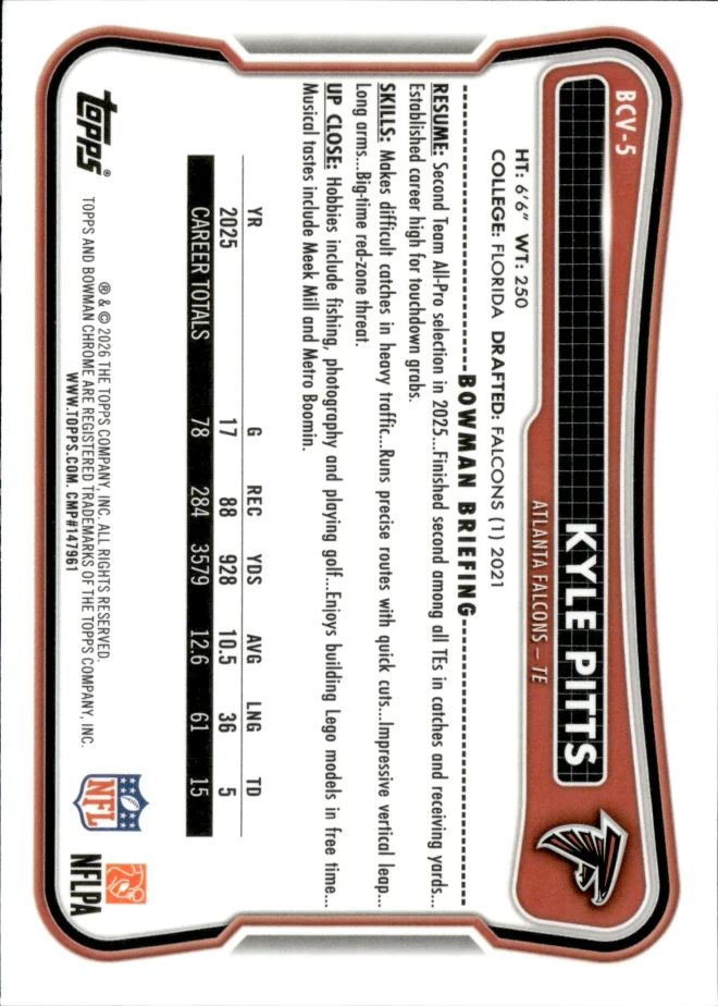 Kyle Pitts card back