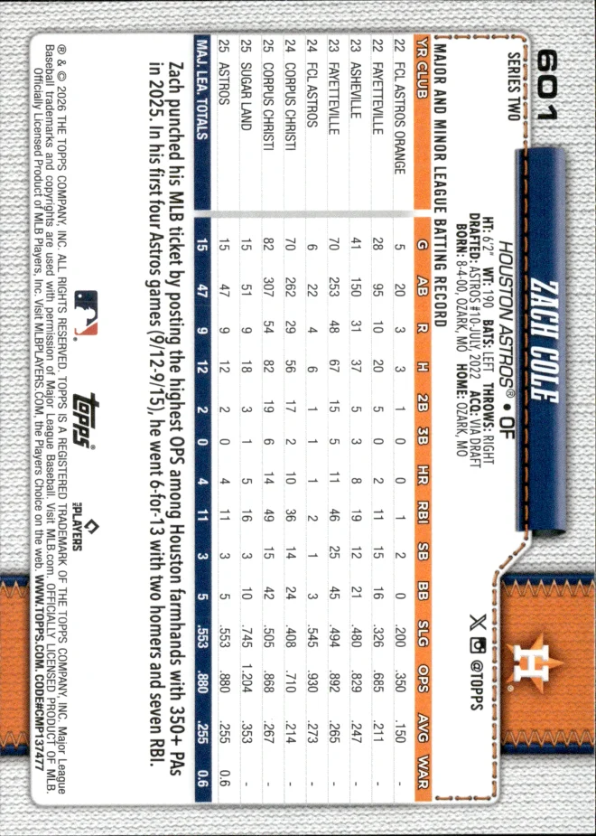 Zach Cole card back