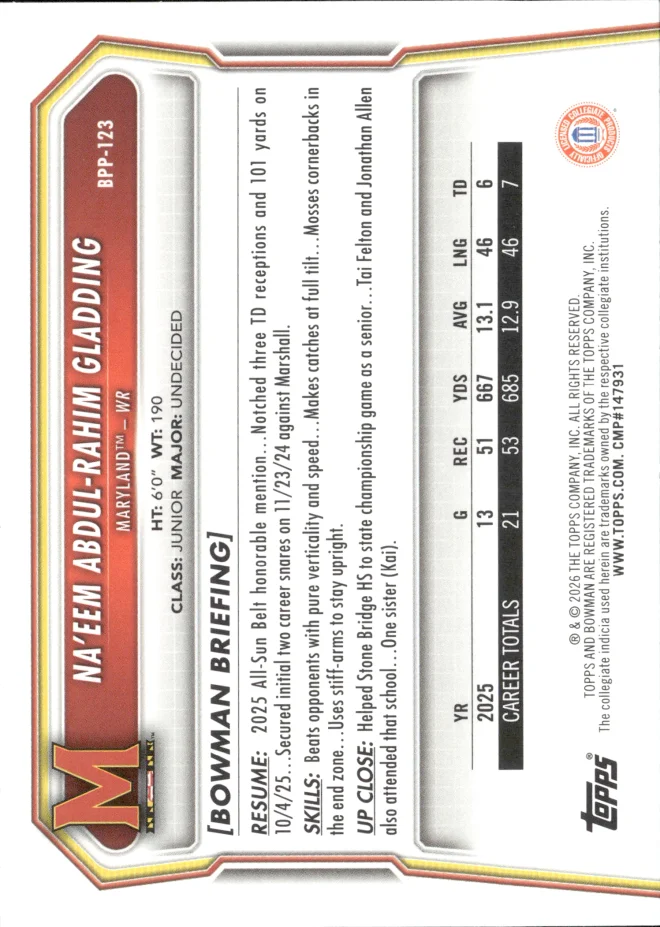 Na'Eem Abdul-Rahim Gladding card back