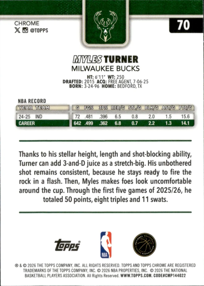 Myles Turner card back