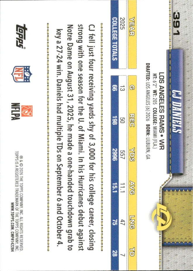 CJ Daniels card back