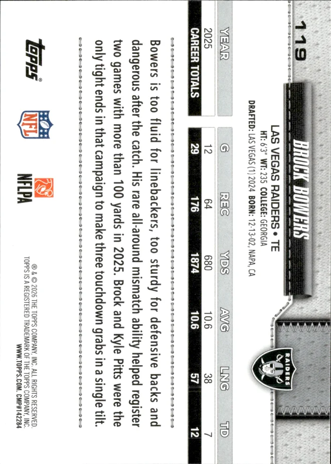 Brock Bowers card back