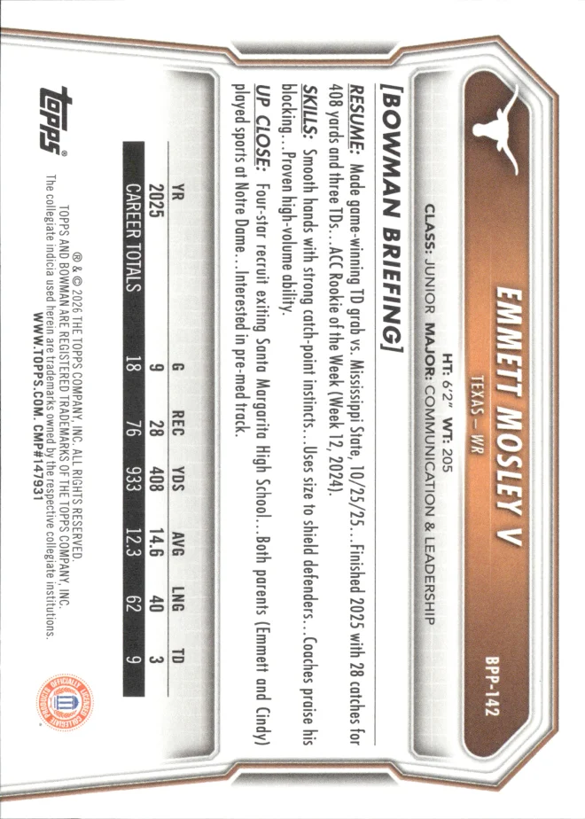 Emmett Mosley V card back
