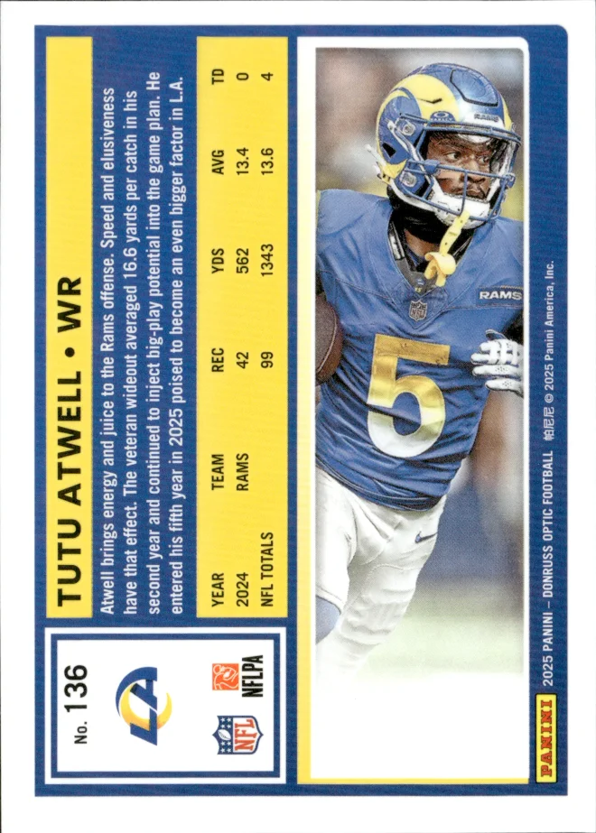 Tutu Atwell card back