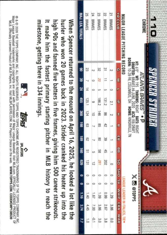 Spencer Strider card back