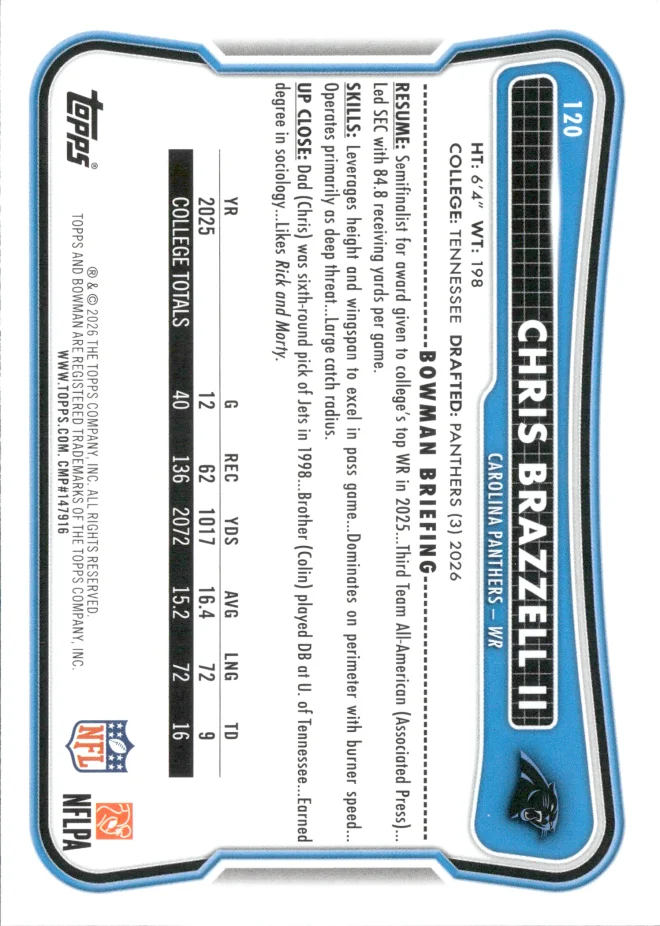 Chris Brazzell II card back