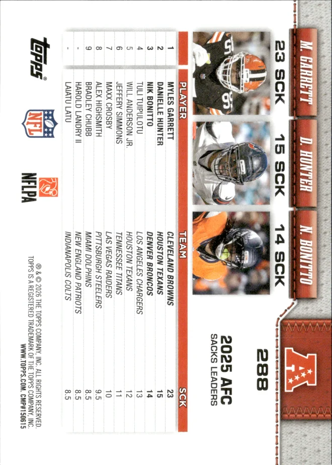 M. Garrett / D. Hunter / N. Bonitto card back