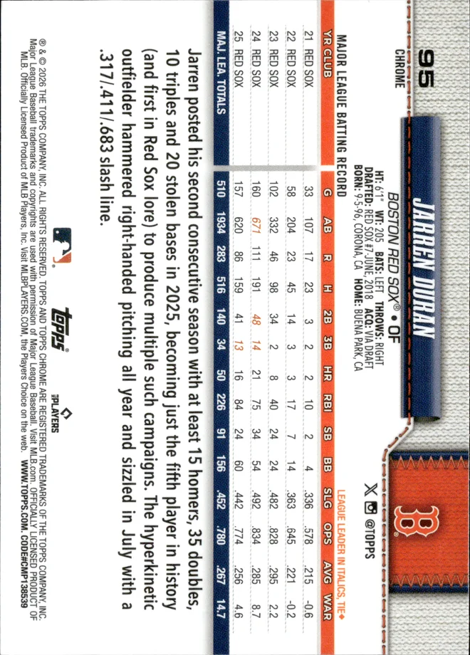 Jarren Duran card back