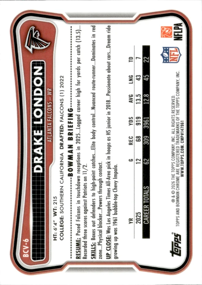 Drake London card back