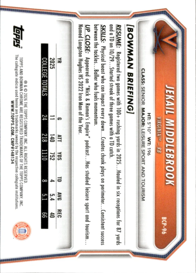Jekail Middlebrook card back