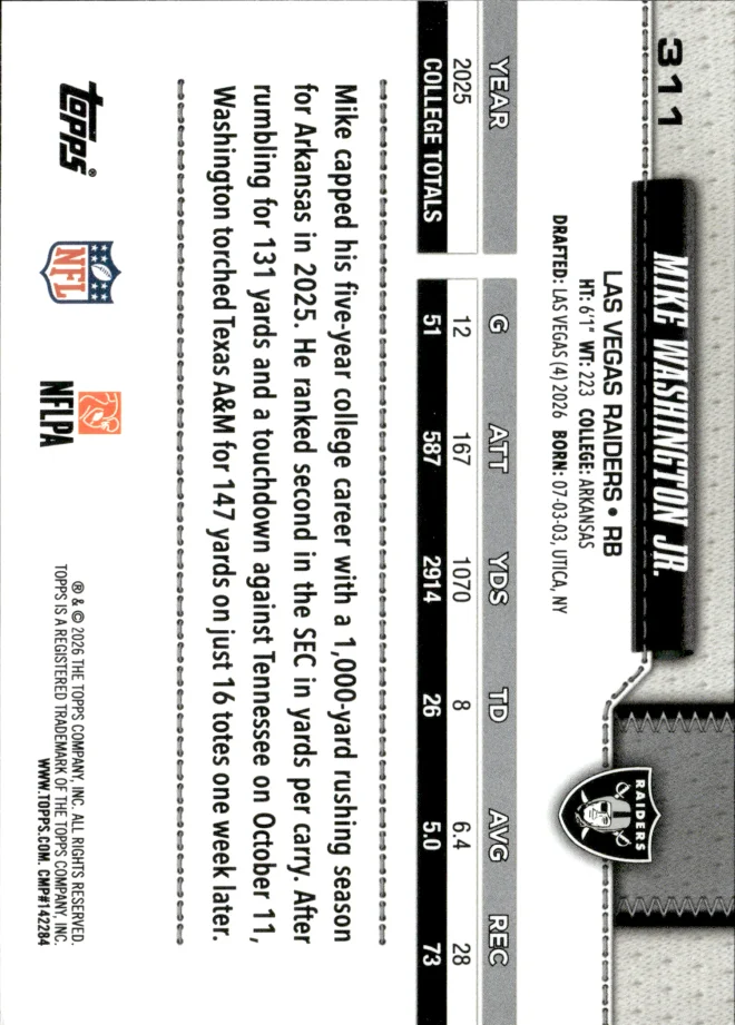 Mike Washington Jr. card back
