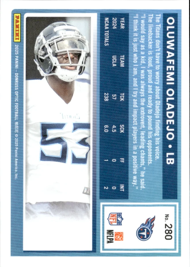 Oluwafemi Oladejo card back