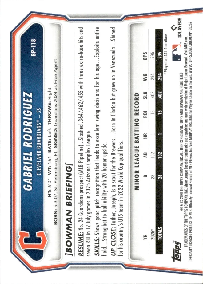 Gabriel Rodriguez card back