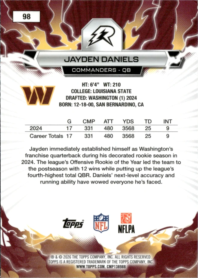 Jayden Daniels card back