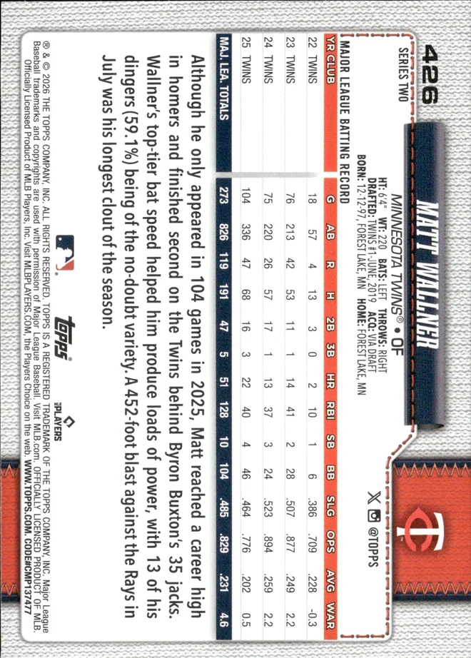 Matt Wallner card back