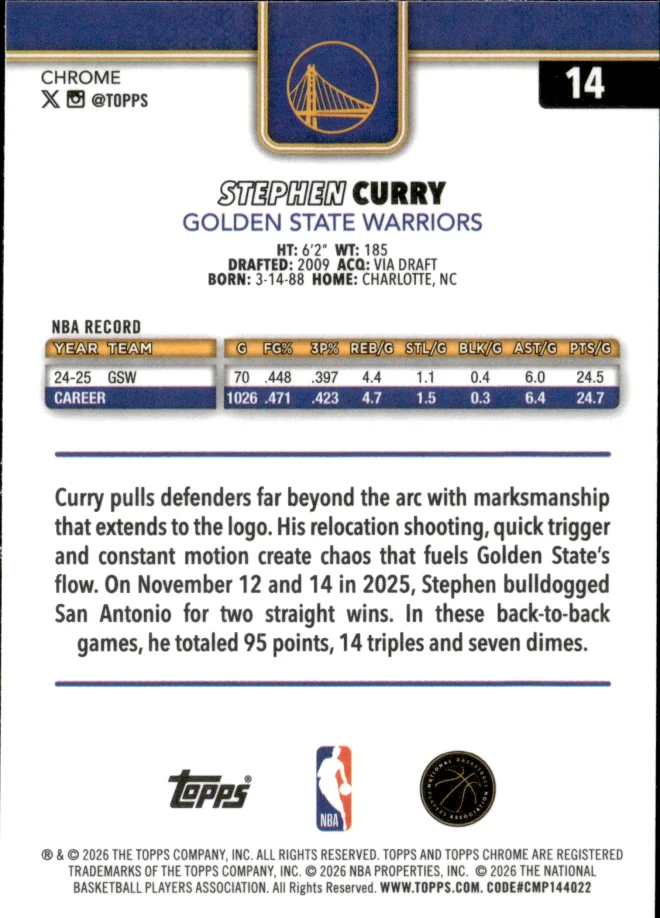 Stephen Curry card back