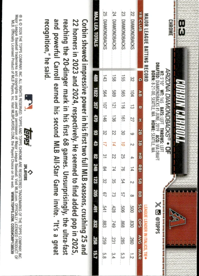 Corbin Carroll card back