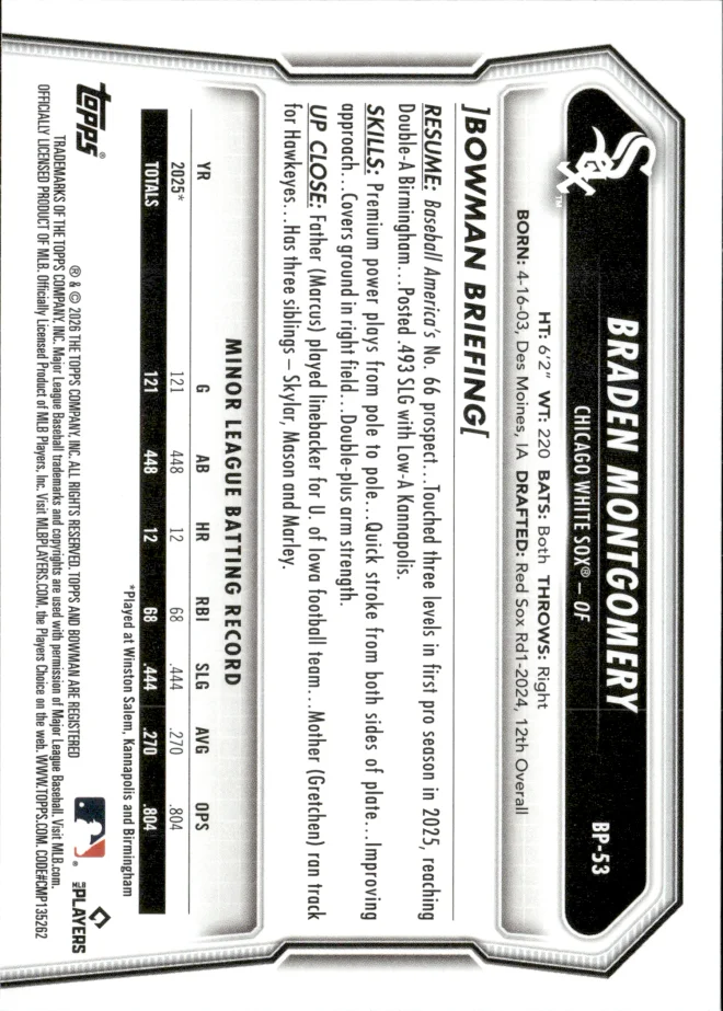 Braden Montgomery card back