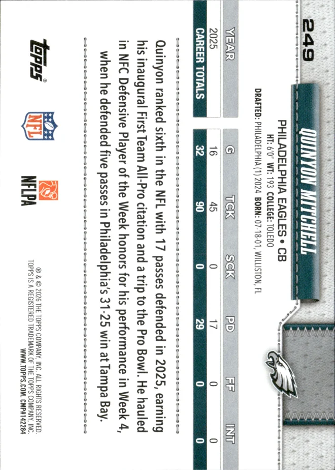 Quinyon Mitchell card back