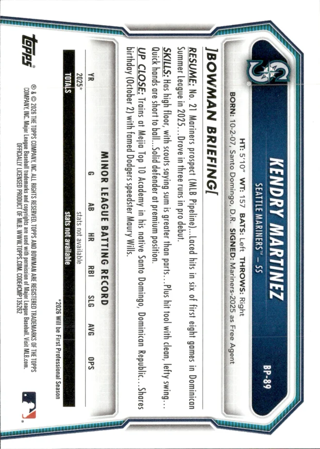 Kendry Martinez card back