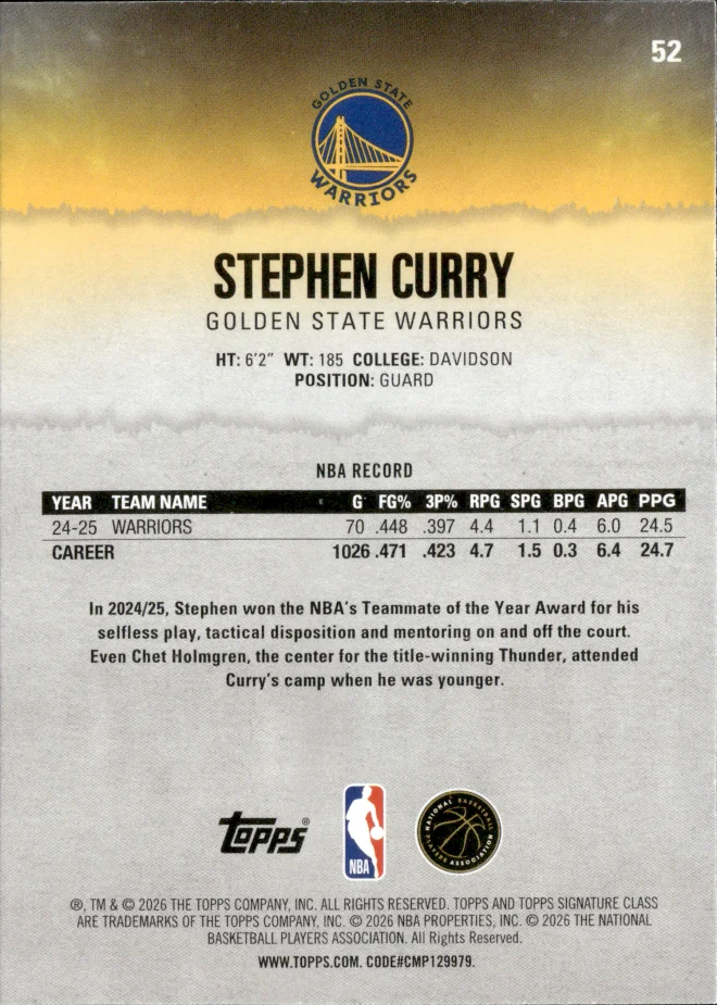 Stephen Curry card back