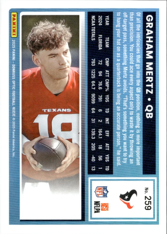 Graham Mertz card back