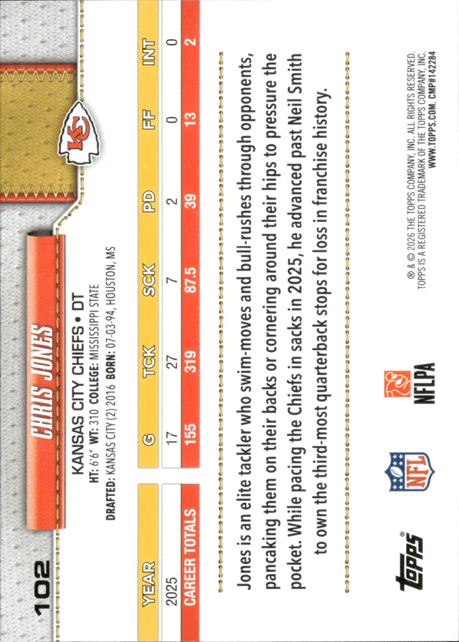 Chris Jones card back