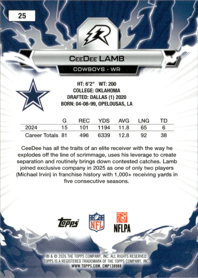 CeeDee Lamb card back