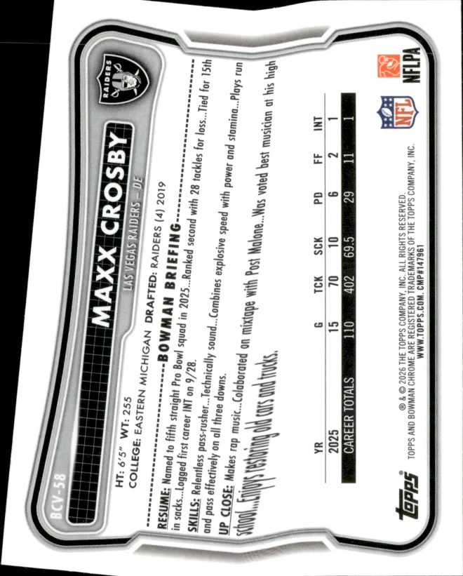 Maxx Crosby card back