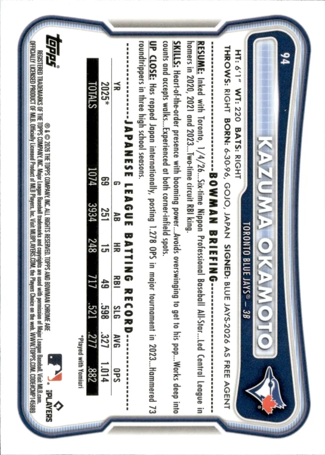 Kazuma Okamoto card back