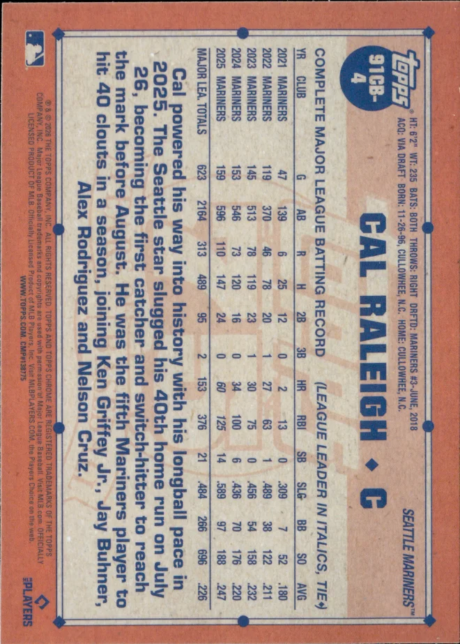 Cal Raleigh card back