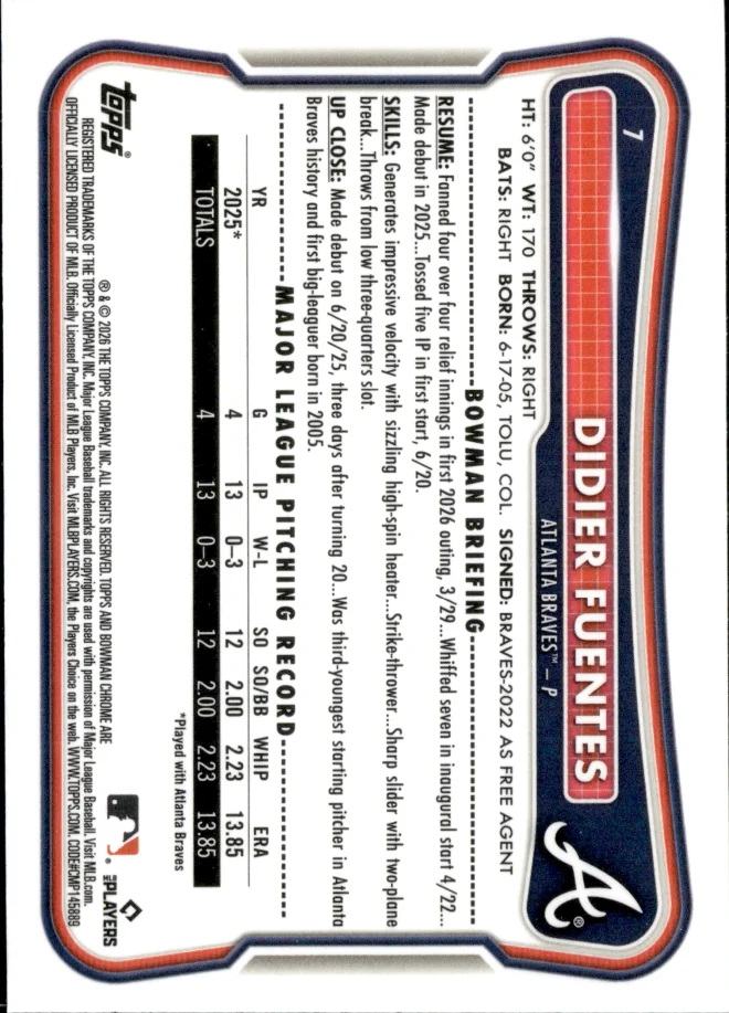 Didier Fuentes card back
