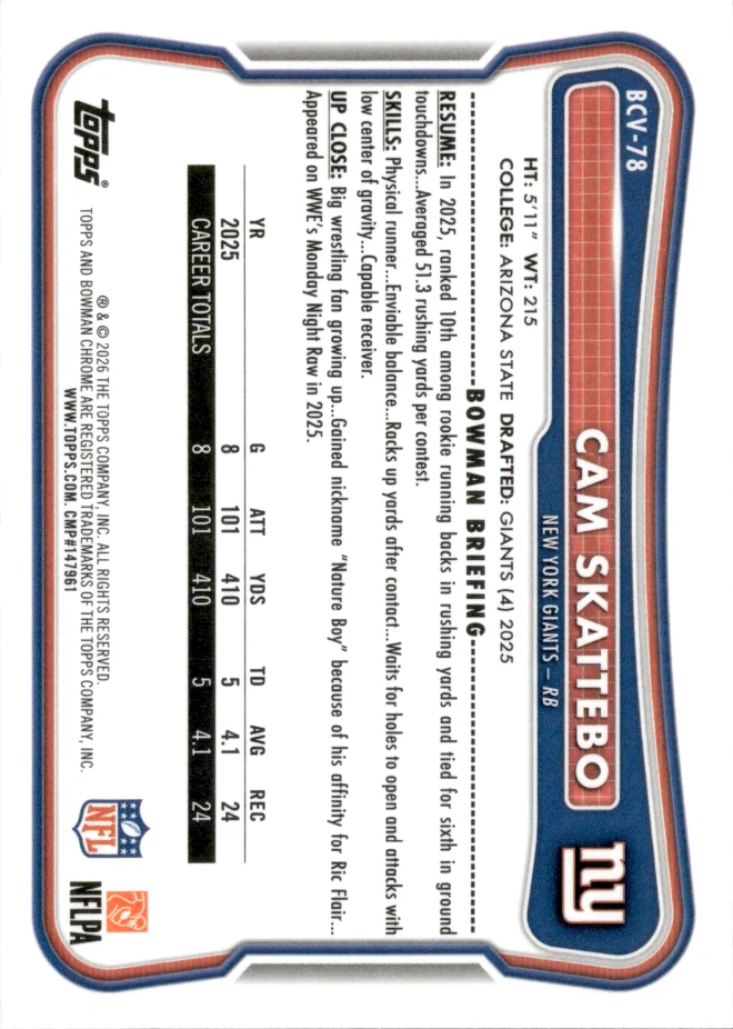 Cam Skattebo card back