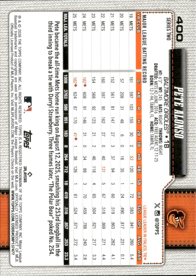 Pete Alonso card back
